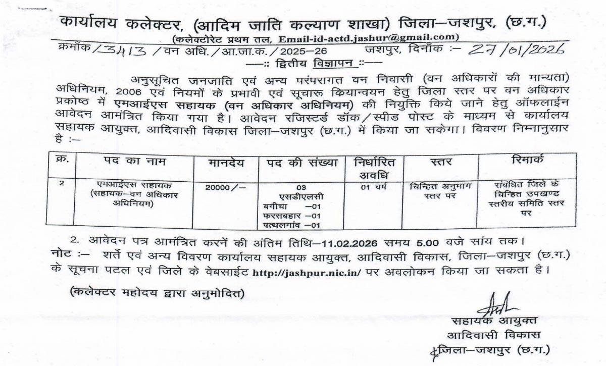 Jashpur District Recruitment 2026