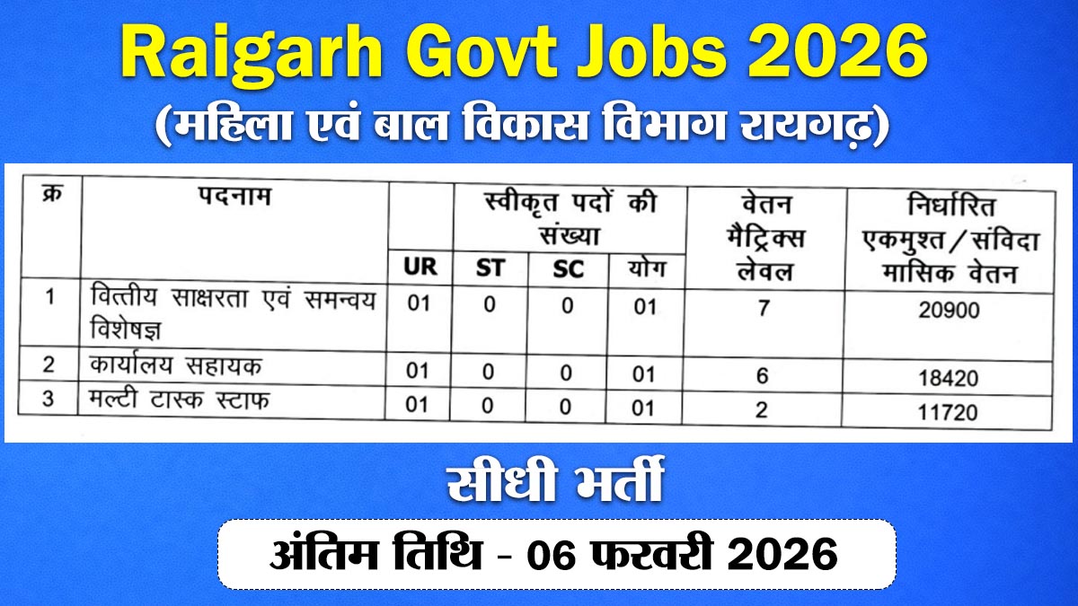 raigarh-mahila-bal-vikas-bharti-2026